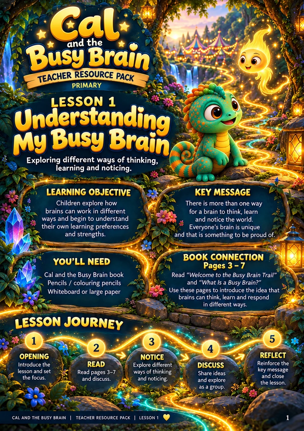 Busy Brain teacher resource
